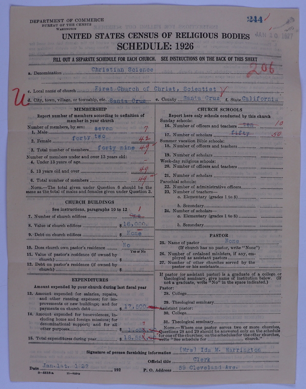 Scan of Church of Christ, Scientist: 244