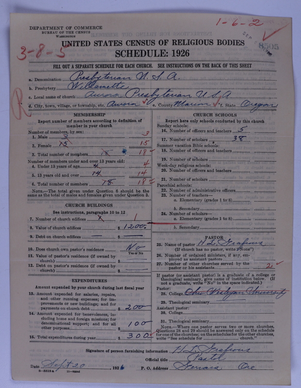 Scan of Presbyterian Church in the United States of America: 8505