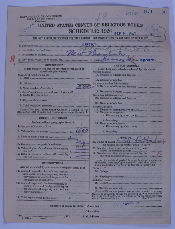 Scan of Negro Baptists: 9160