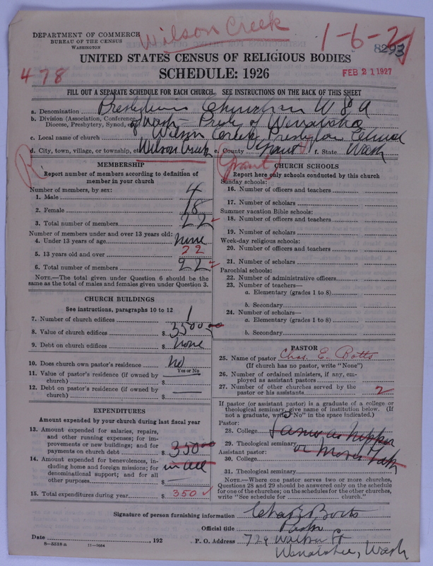 Scan of Presbyterian Church in the United States of America: 8293