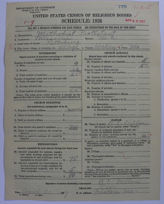 Scan of Methodist Protestant Church: 779