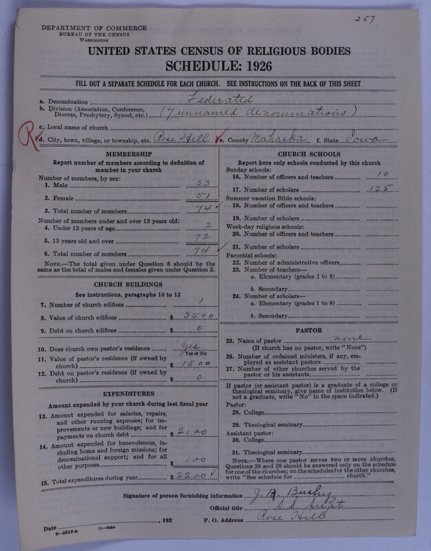 Scan of Federated Churches: 257