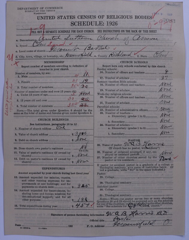 Scan of United Lutheran Church in America: 2083