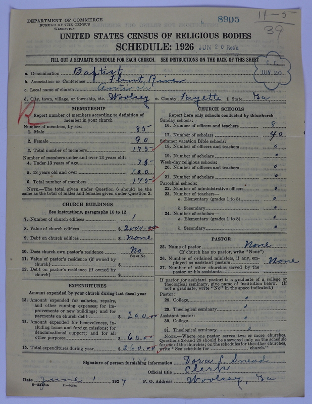 Scan of Negro Baptists: 8905