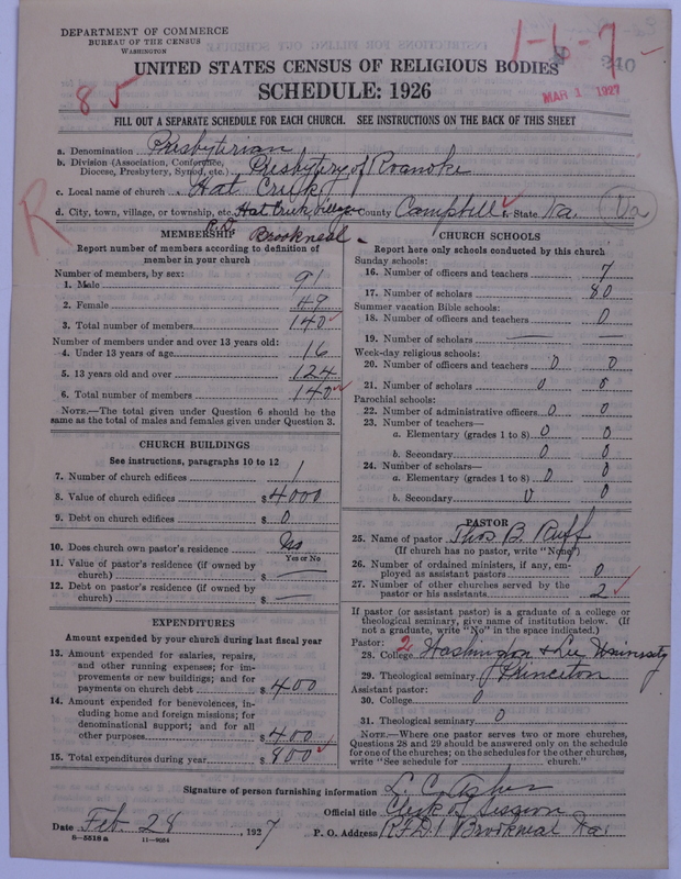 Scan of Presbyterian Church in the United States: 240