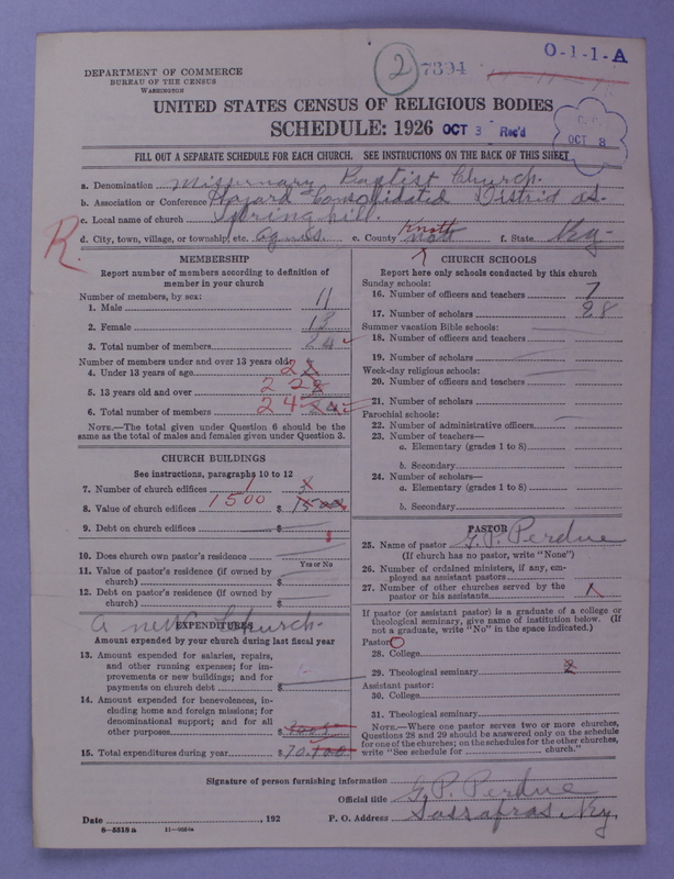 Scan of Negro Baptists: 7394