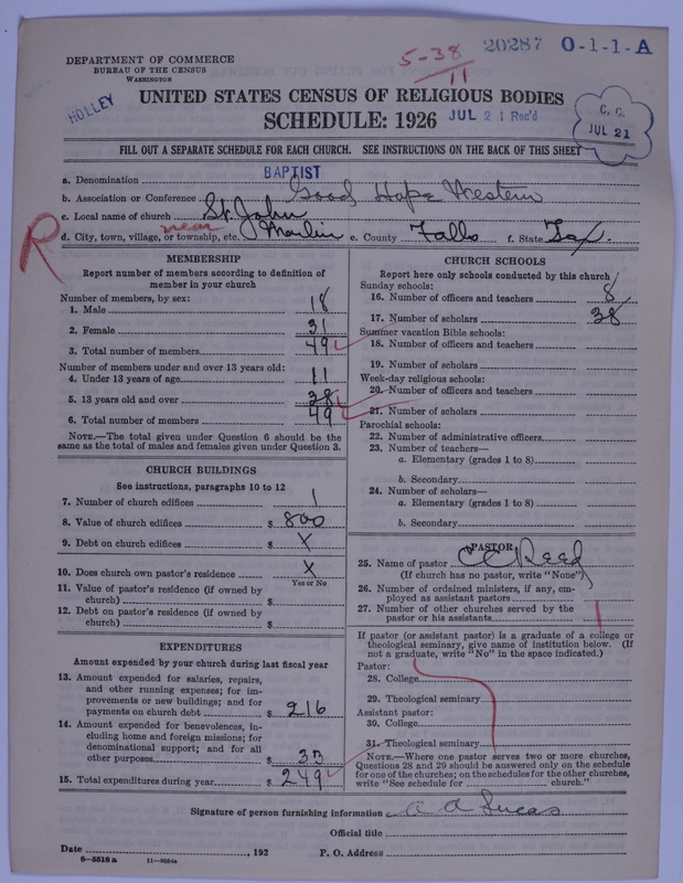 Scan of Negro Baptists: 20287