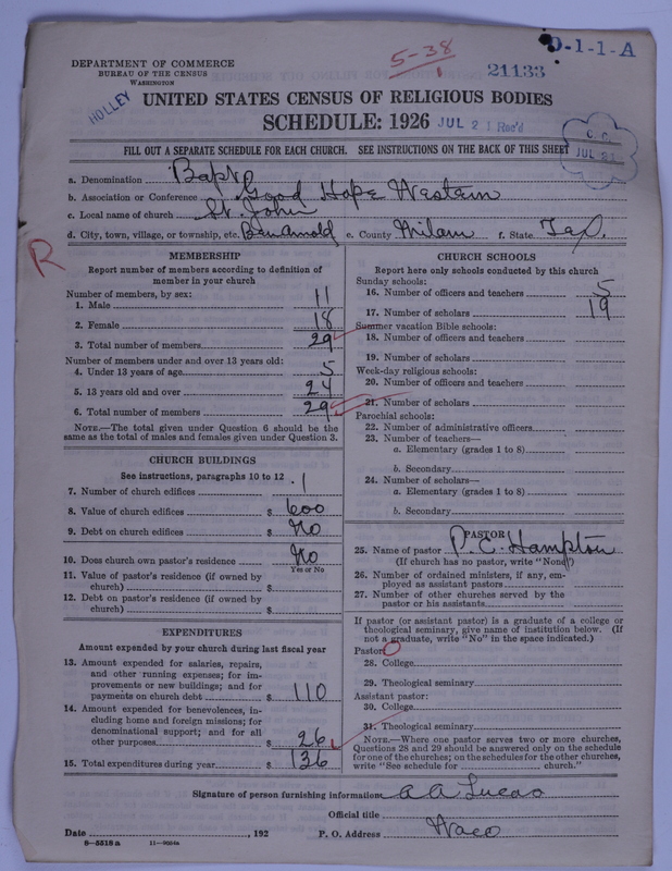 Scan of Negro Baptists: 21133