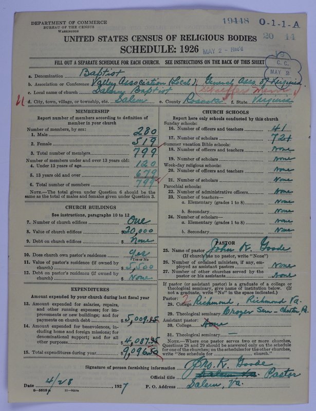 Scan of Negro Baptists: 19448