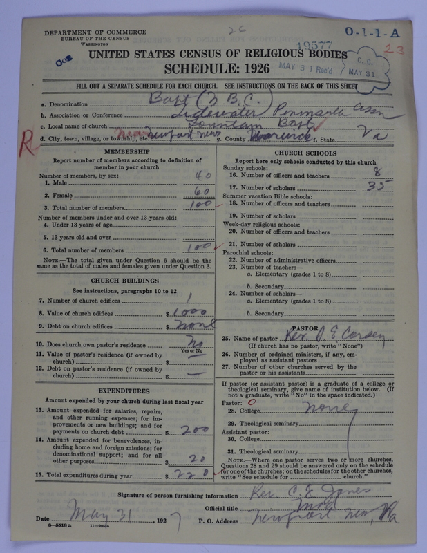 Scan of Negro Baptists: 19577