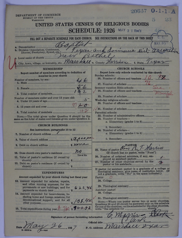 Scan of Negro Baptists: 20667