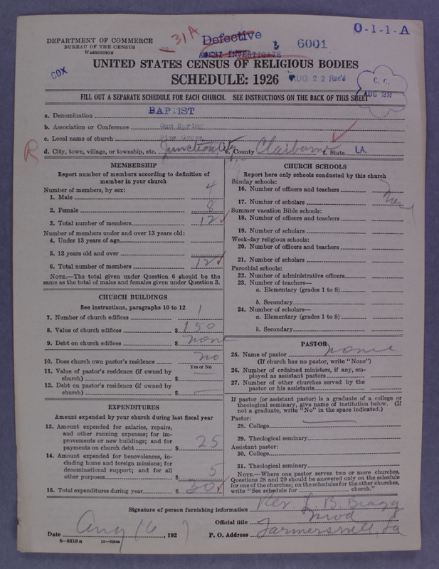 Scan of Negro Baptists: 6001