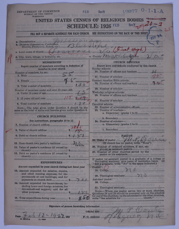 Scan of Negro Baptists: 19077