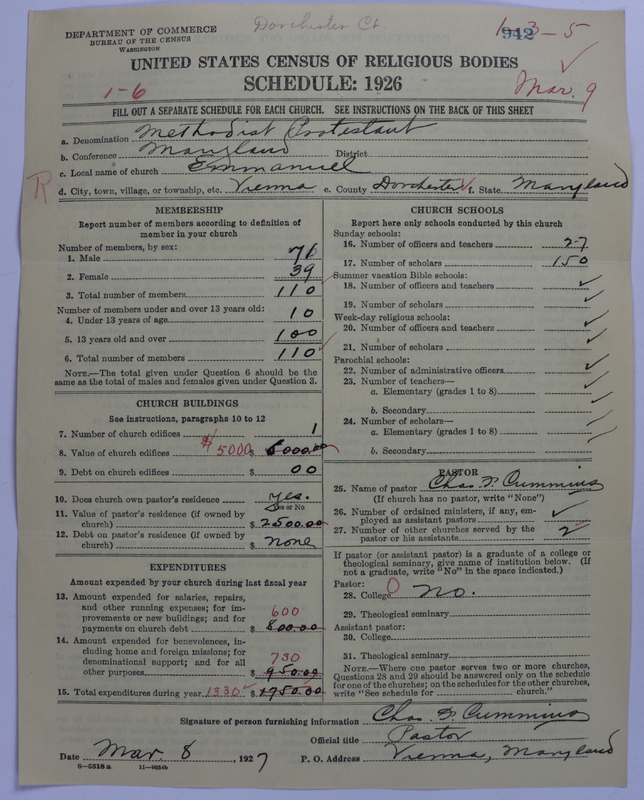 Scan of Methodist Protestant Church: 942