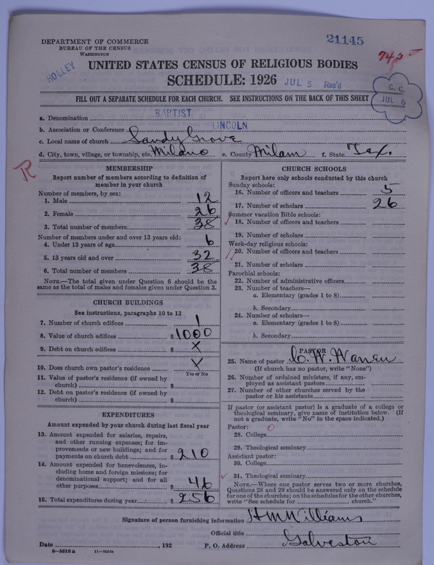 Scan of Negro Baptists: 21145