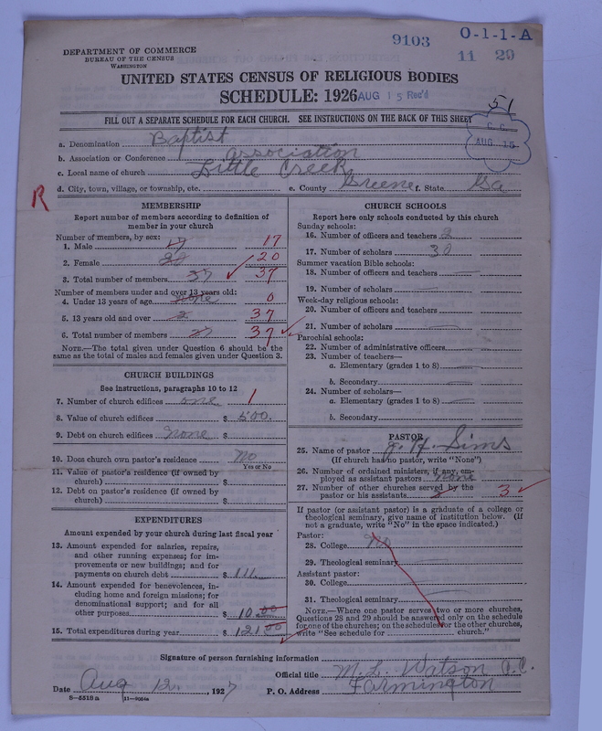 Scan of Negro Baptists: 9103