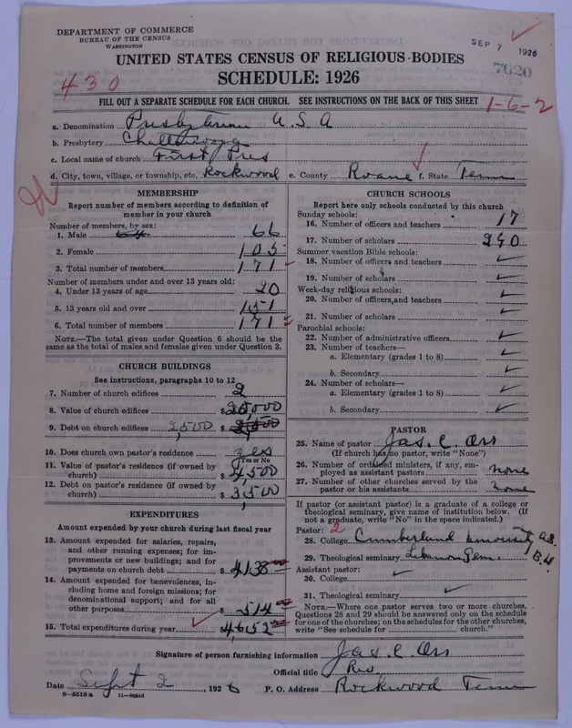 Scan of Presbyterian Church in the United States of America: 7020