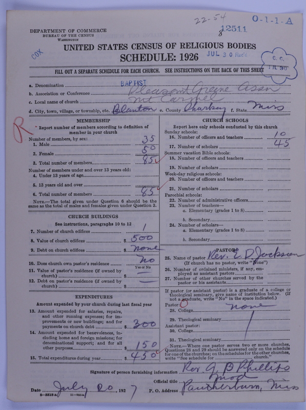 Scan of Negro Baptists: 12511