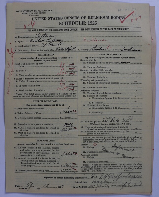Scan of United Lutheran Church in America: 2186