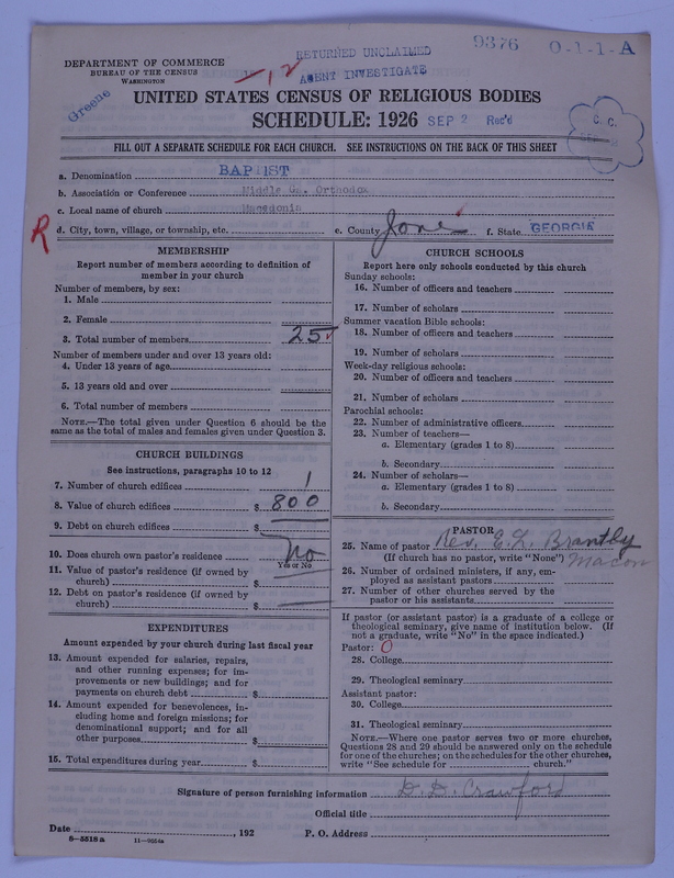 Scan of Negro Baptists: 9376