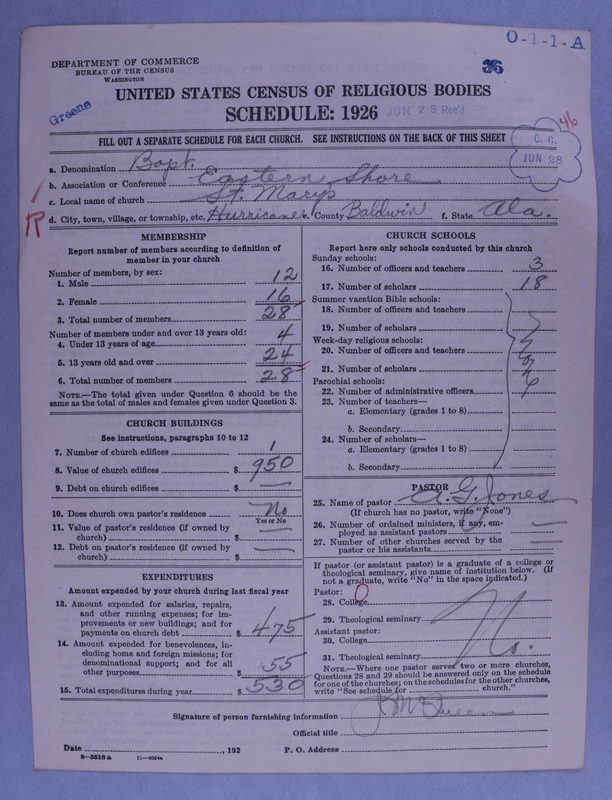 Scan of Negro Baptists: 36