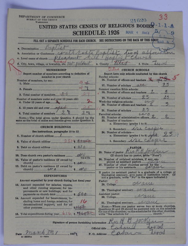Scan of Negro Baptists: 21620
