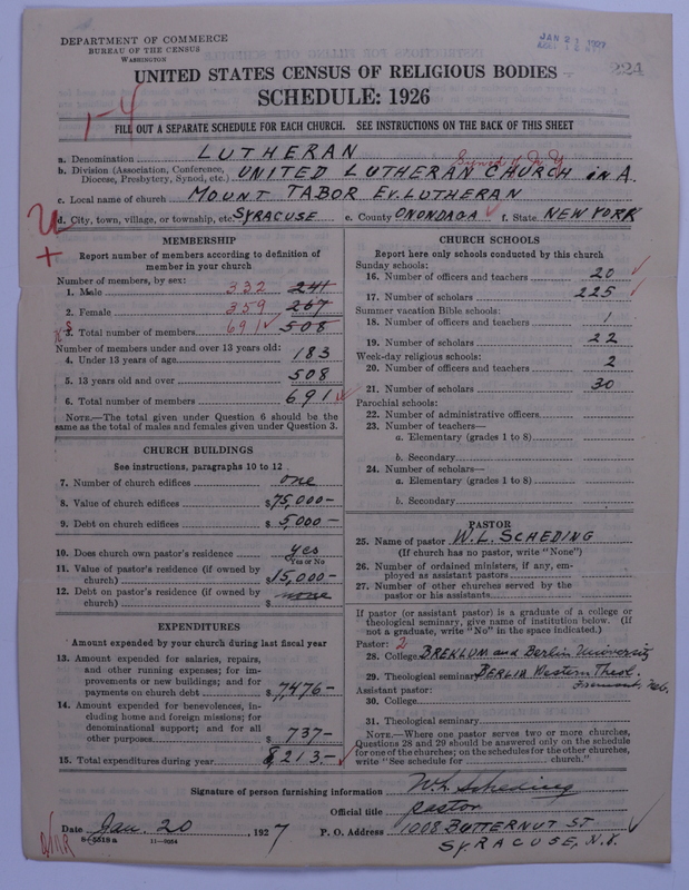 Scan of United Lutheran Church in America: 224