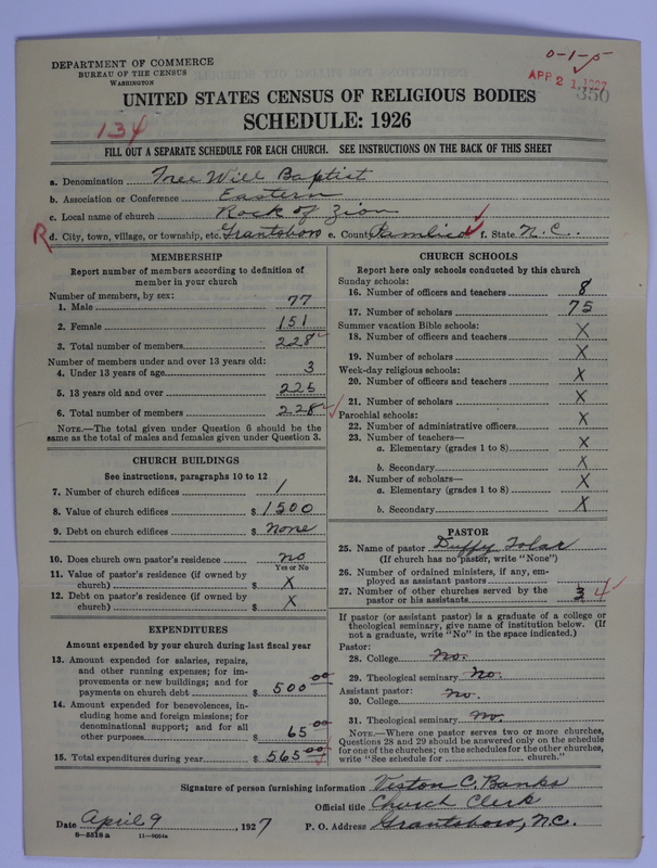Scan of Free Will Baptists: 350