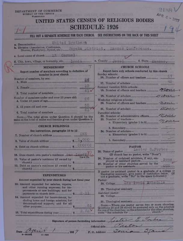 Scan of Church of the United Brethren in Christ: 2188