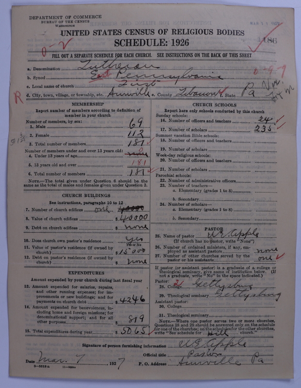 Scan of United Lutheran Church in America: 1186