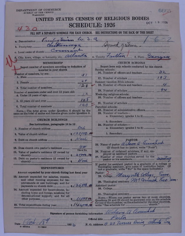Scan of Presbyterian Church in the United States of America: 6665