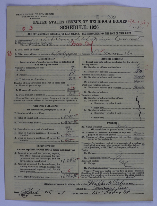 Scan of Swedish Evangelical Mission Covenant of America: 239