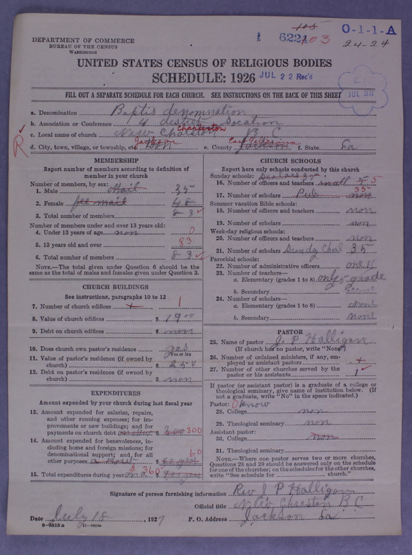 Scan of Negro Baptists: 6224