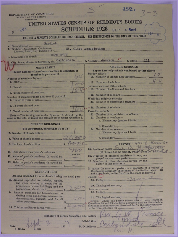 Scan of Negro Baptists: 4825