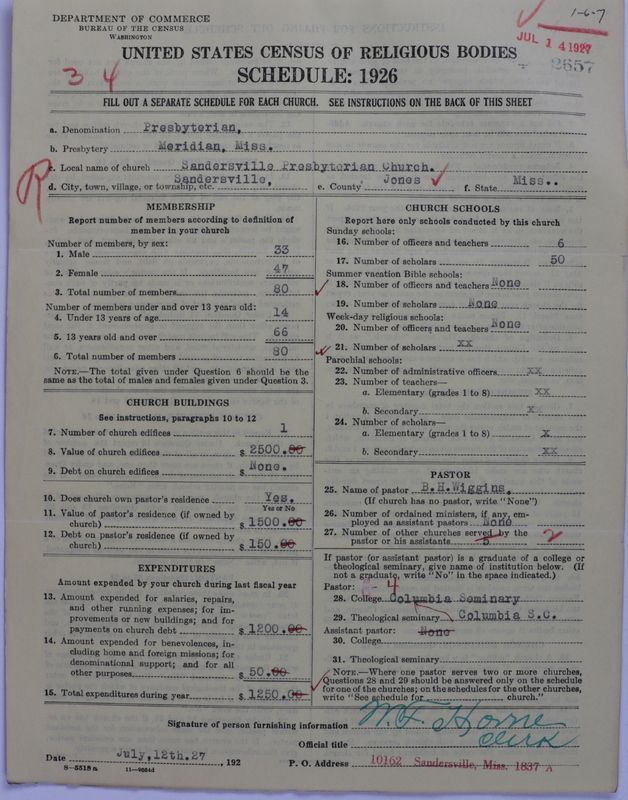 Scan of Presbyterian Church in the United States: 2657