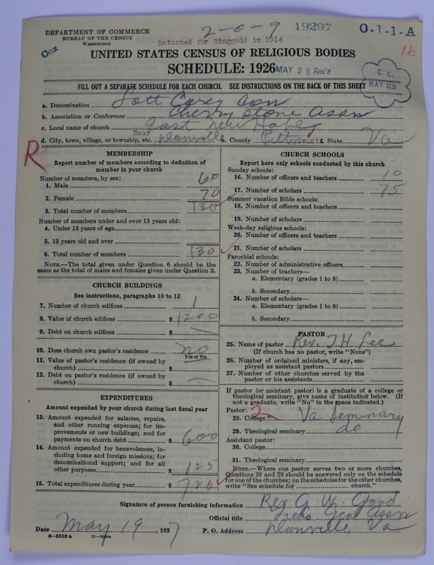 Scan of Negro Baptists: 19297