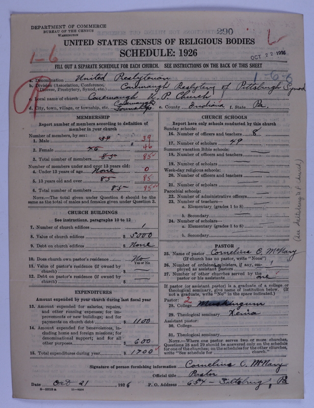 Scan of United Presbyterian Church of North America: 290