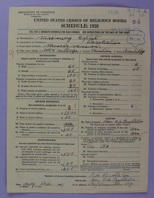 Scan of Negro Baptists: 7135