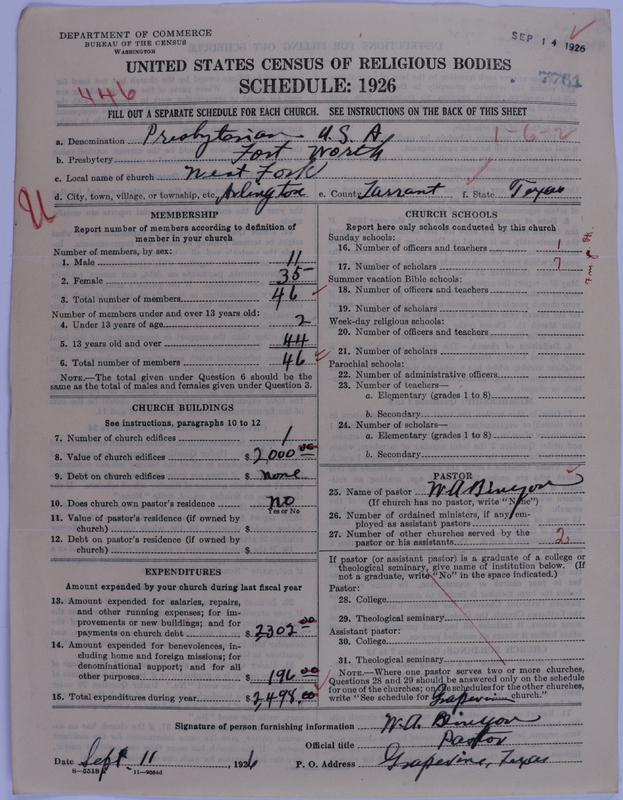 Scan of Presbyterian Church in the United States of America: 7761