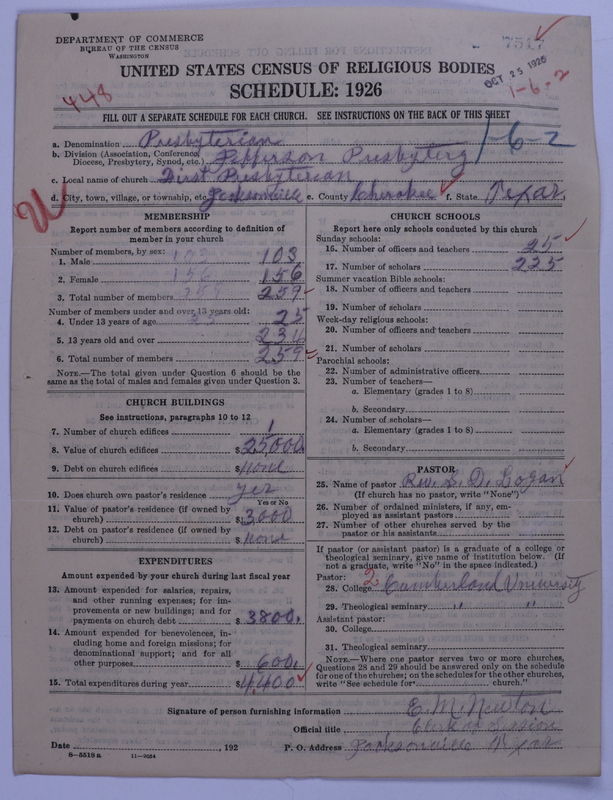 Scan of Presbyterian Church in the United States: 7517