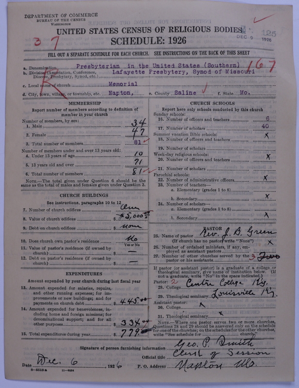 Scan of Presbyterian Church in the United States: 125
