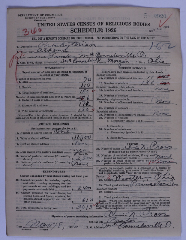 Scan of Presbyterian Church in the United States of America: 2920