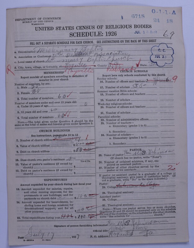 Scan of Negro Baptists: 6718