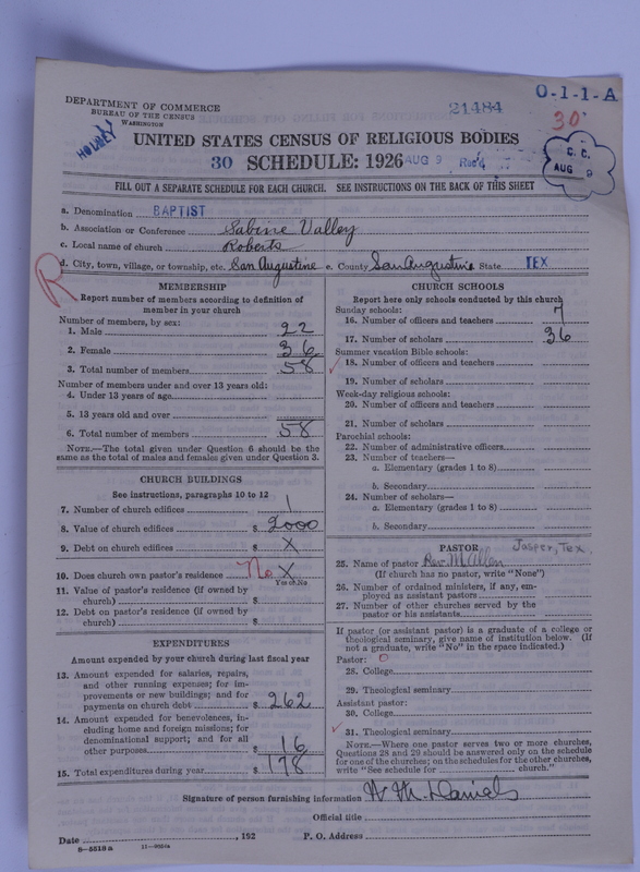 Scan of Negro Baptists: 21484