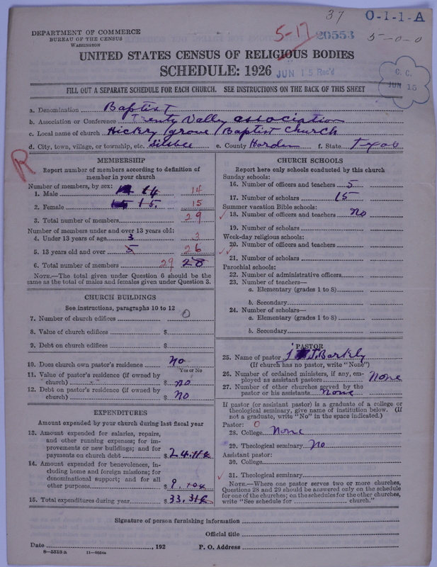 Scan of Negro Baptists: 20553