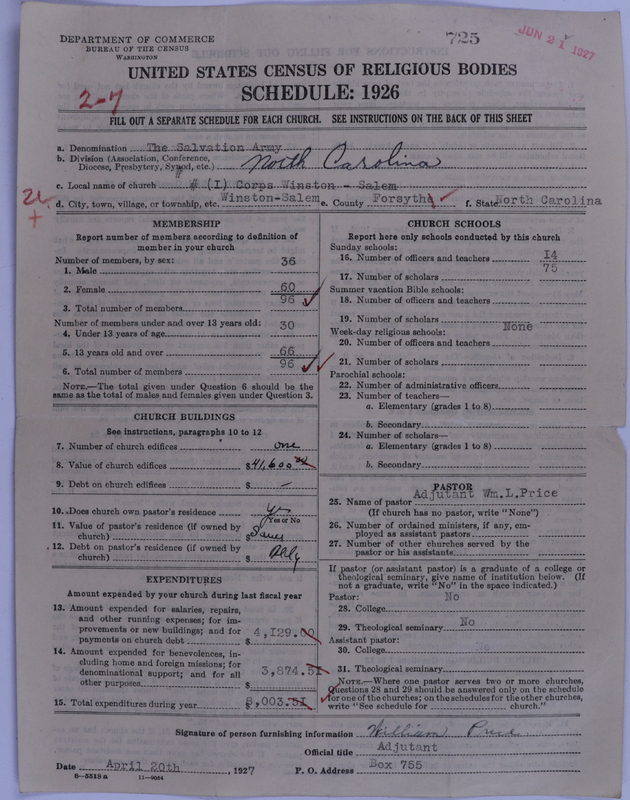Scan of Salvation Army: 725