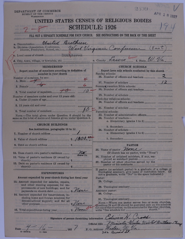 Scan of Church of the United Brethren in Christ: 2599