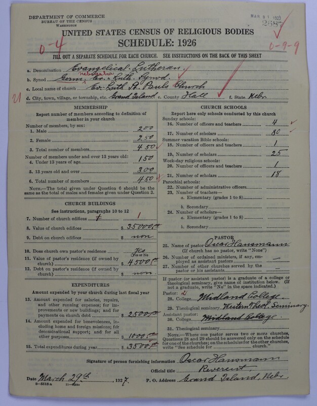 Scan of United Lutheran Church in America: 2687