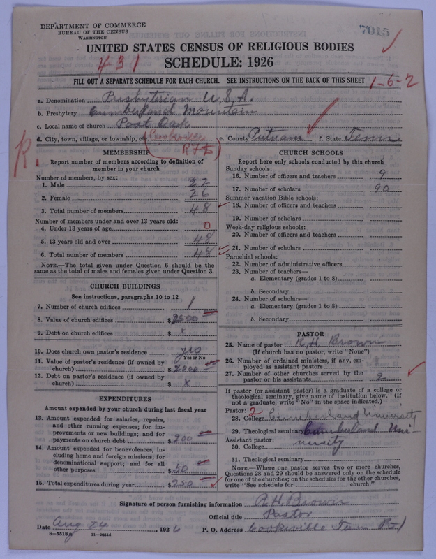 Scan of Presbyterian Church in the United States of America: 7015