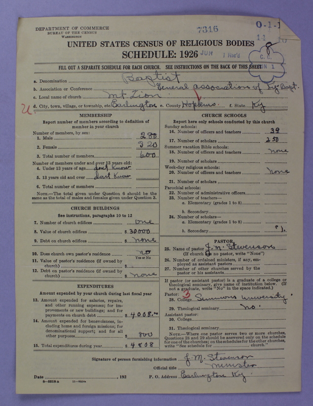 Scan of Negro Baptists: 7316